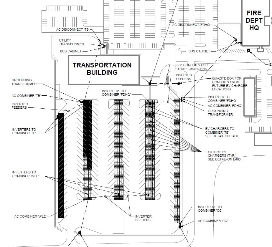 Transportation facility project plan